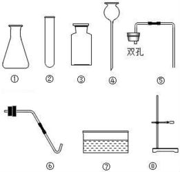 日用化學產品制造 基于實驗室現有原料與儀器的探索與實踐
