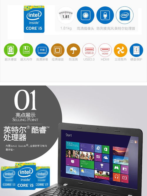 ThinkPad E450商務(wù)本 會(huì)議利器，贈(zèng)送三星4G內(nèi)存加持驚艷體驗(yàn)